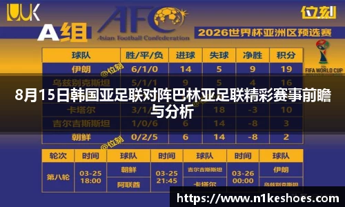 8月15日韩国亚足联对阵巴林亚足联精彩赛事前瞻与分析